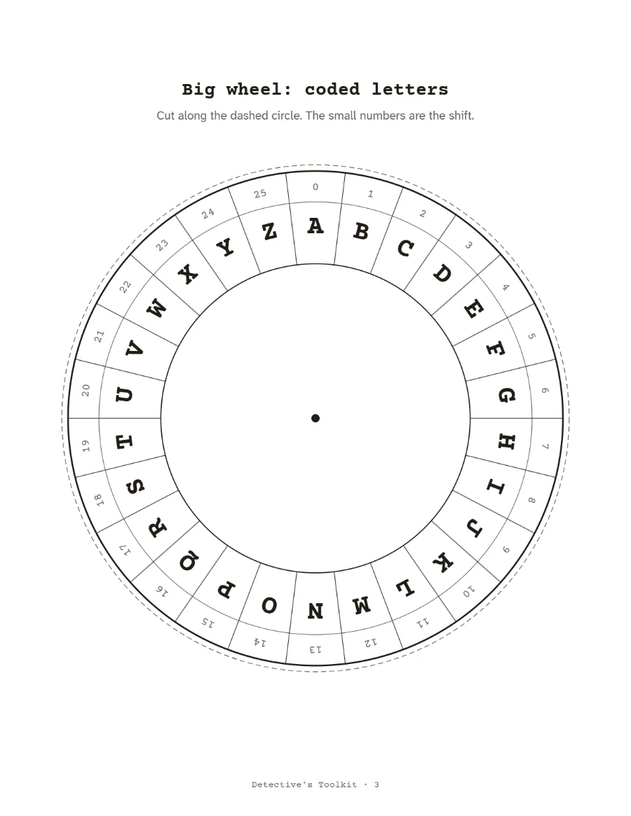 Cipher decoder wheel