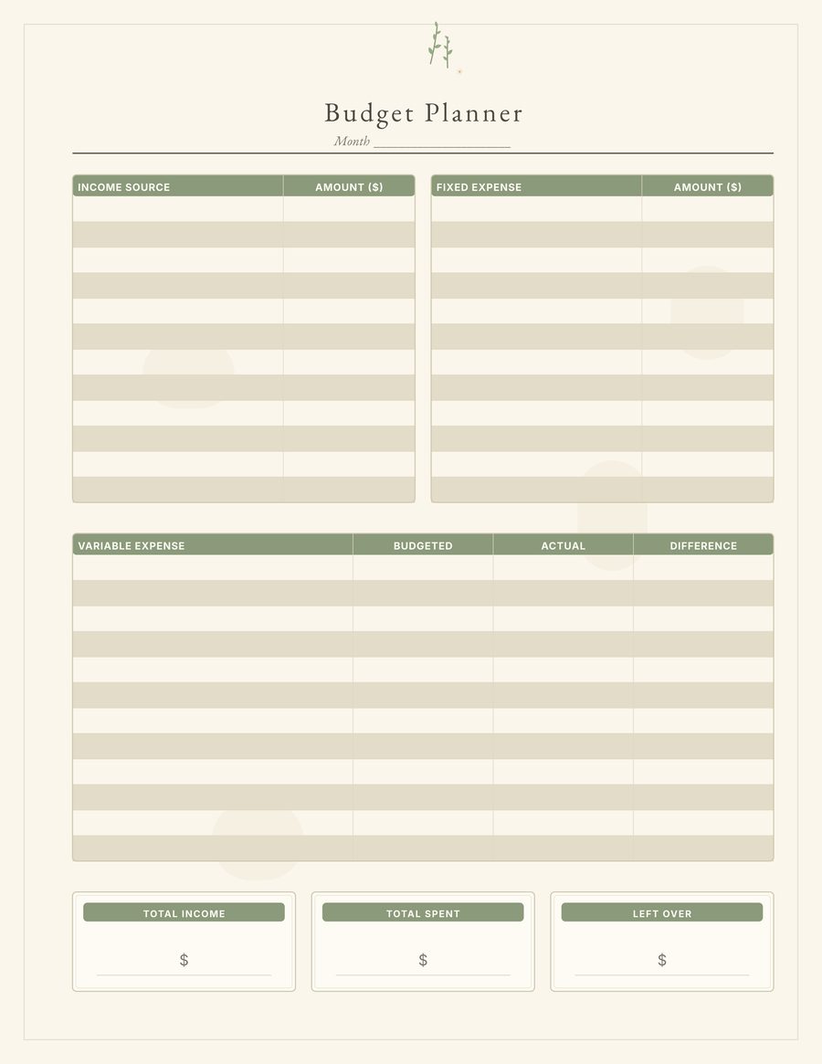 Budget tracker